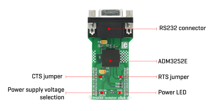 Block Diagram - Mikroe MIKROE-2864 RS232 Isolator Click